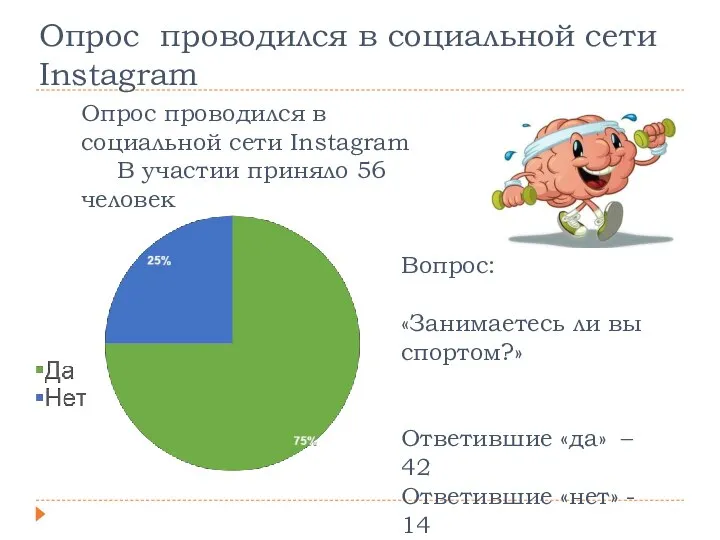 Опрос проводился в социальной сети Instagram Вопрос: «Занимаетесь ли вы спортом?» Ответившие