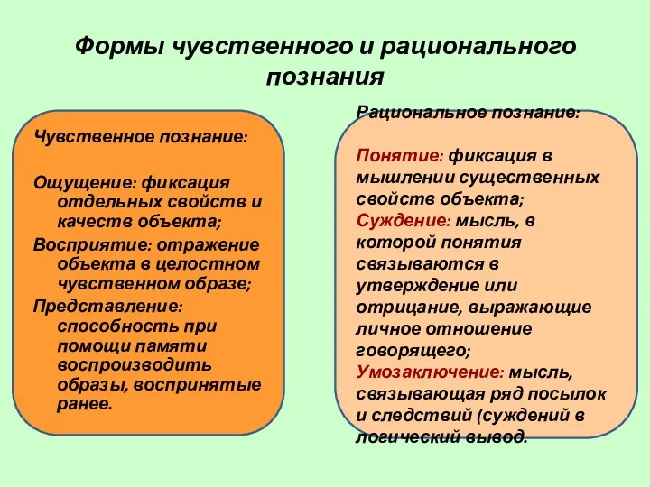 Формы чувственного и рационального познания Чувственное познание: Ощущение: фиксация отдельных свойств и