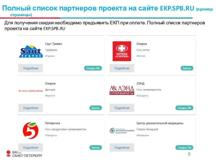 Полный список партнеров проекта на сайте EKP.SPB.RU (пример страницы) Для получения скидки