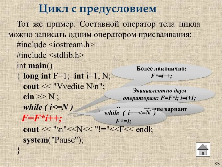 Цикл с предусловием Тот же пример. Составной оператор тела цикла можно записать