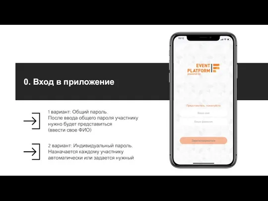 0. Вход в приложение 2 вариант: Индивидуальный пароль. Назначается каждому участнику автоматически