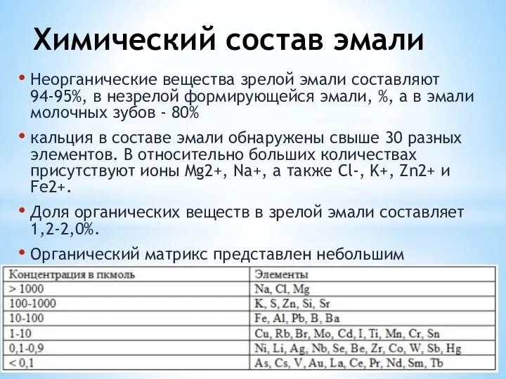 Неорганические вещества зрелой эмали составляют 94-95%, в незрелой формирующейся эмали, %, а