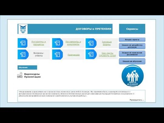 ДОГОВОРЫ и ПРЕТЕНЗИИ Сервисы «Наша команда сопровождает вас в процессе всего жизненного