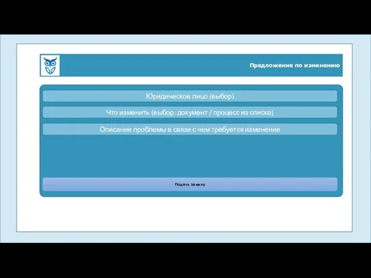 Предложение по изменению Команда Юридическое лицо (выбор) Что изменить (выбор: документ /