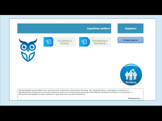 Судебная работа Сервисы «Наша команда сопровождает вас в процессе всего жизненного цикла