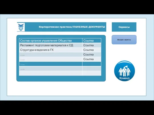 Корпоративная практика/ПОЛЕЗНЫЕ ДОКУМЕНТЫ Сервисы Вопрос юристу Команда