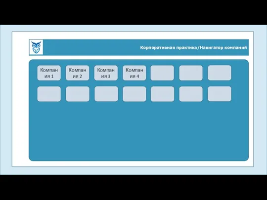 Корпоративная практика/Навигатор компаний Юристы Компания 1 Компания 2 Компания 3 Компания 4