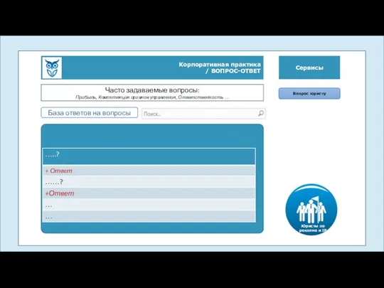 Корпоративная практика / ВОПРОС-ОТВЕТ Сервисы Юристы Часто задаваемые вопросы: Прибыль, Компетенция органов