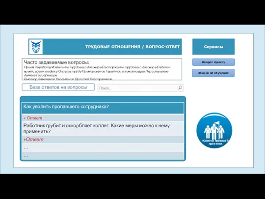 ТРУДОВЫЕ ОТНОШЕНИЯ / ВОПРОС-ОТВЕТ Сервисы Заявка на обучение Юристы Часто задаваемые вопросы: