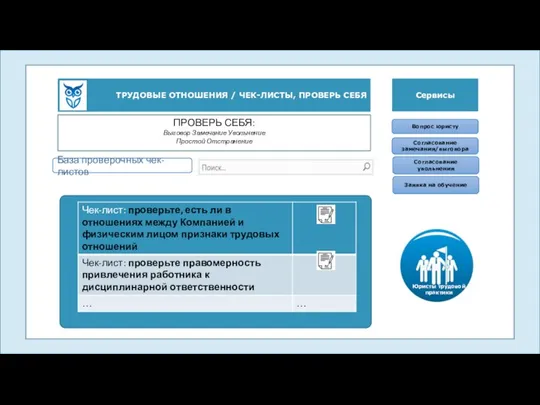 ТРУДОВЫЕ ОТНОШЕНИЯ / ЧЕК-ЛИСТЫ, ПРОВЕРЬ СЕБЯ Сервисы Юристы ПРОВЕРЬ СЕБЯ: Выговор Замечание