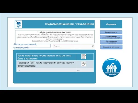 ТРУДОВЫЕ ОТНОШЕНИЯ / РАЗЪЯСНЕНИЯ Сервисы Юристы Найди разъяснения по теме: Прием на