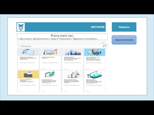 ОБУЧЕНИЕ Сервисы Заявка на обучение Юристы Я хочу знать про: 1. Договоры