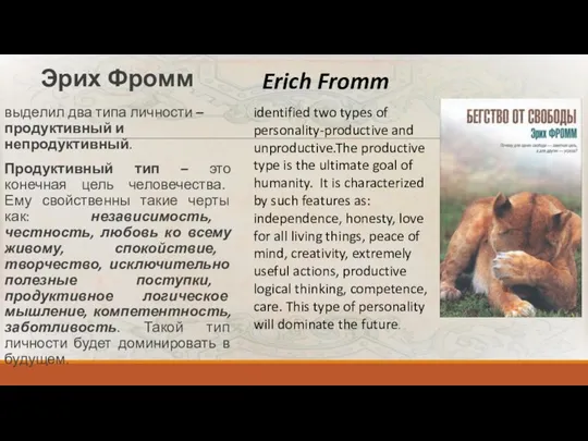Эрих Фромм выделил два типа личности – продуктивный и непродуктивный. Продуктивный тип