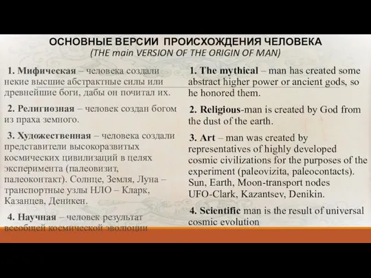 ОСНОВНЫЕ ВЕРСИИ ПРОИСХОЖДЕНИЯ ЧЕЛОВЕКА (THE main VERSION OF THE ORIGIN OF MAN)