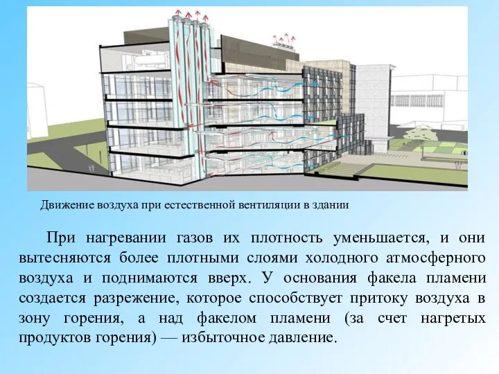 Движение воздуха при естественной вентиляции в здании При нагревании газов их плотность