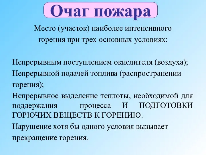 Место (участок) наиболее интенсивного горения при трех основных условиях: Непрерывным поступлением окислителя