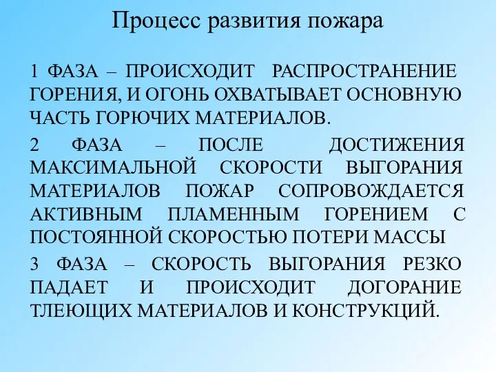 Процесс развития пожара 1 ФАЗА – ПРОИСХОДИТ РАСПРОСТРАНЕНИЕ ГОРЕНИЯ, И ОГОНЬ ОХВАТЫВАЕТ