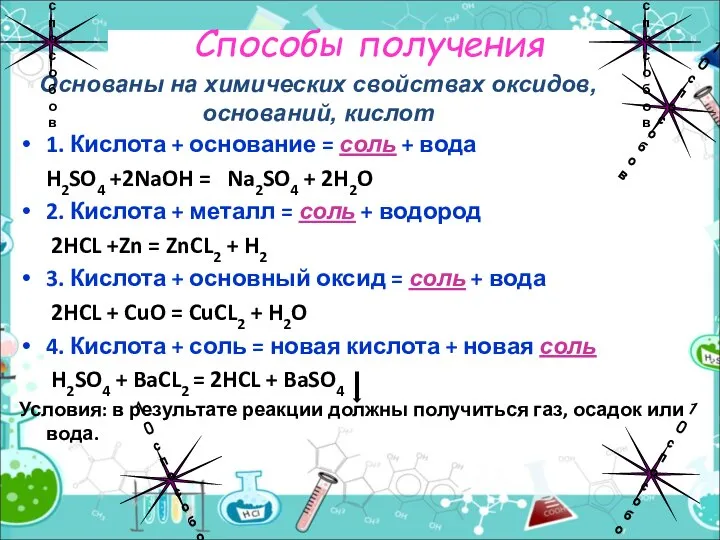 Способы получения 1. Кислота + основание = соль + вода H2SO4 +2NaOH