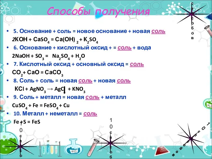 Способы получения 5. Основание + соль = новое основание + новая соль