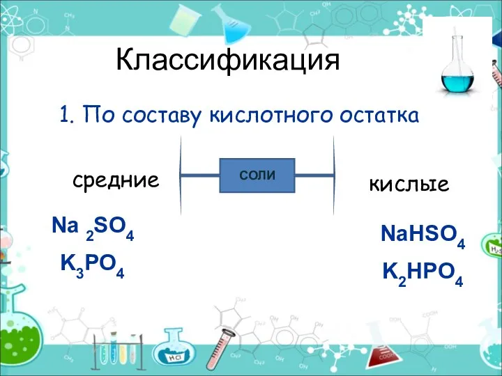 Классификация 1. По составу кислотного остатка СОЛИ средние кислые Na 2SO4 K3PO4 NaHSO4 K2HPO4