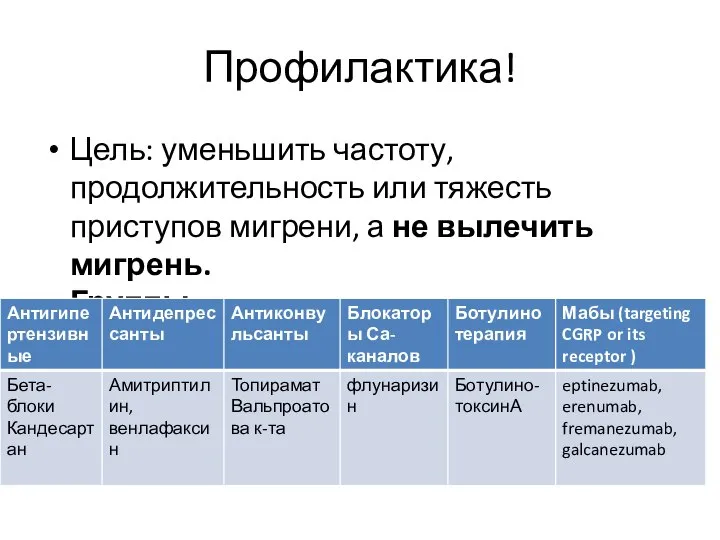 Профилактика! Цель: уменьшить частоту, продолжительность или тяжесть приступов мигрени, а не вылечить мигрень. Группы: