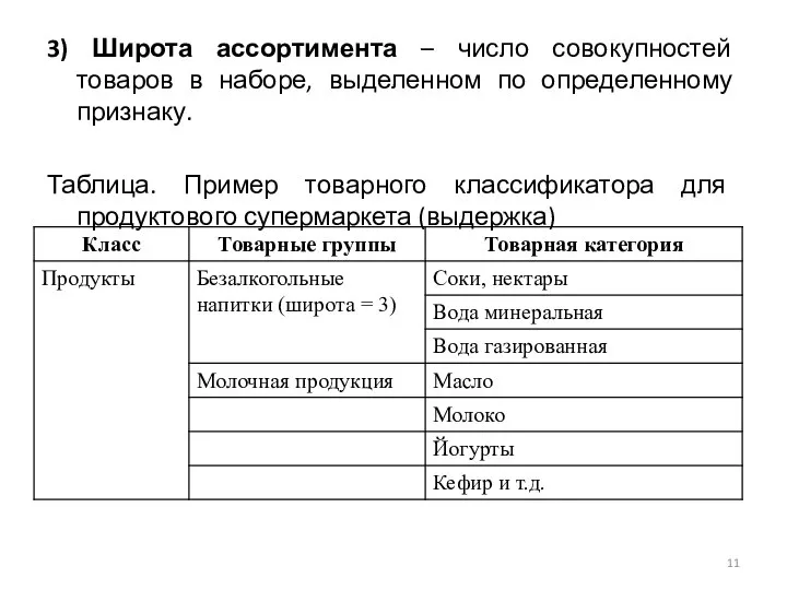 3) Широта ассортимента – число совокупностей товаров в наборе, выделенном по определенному