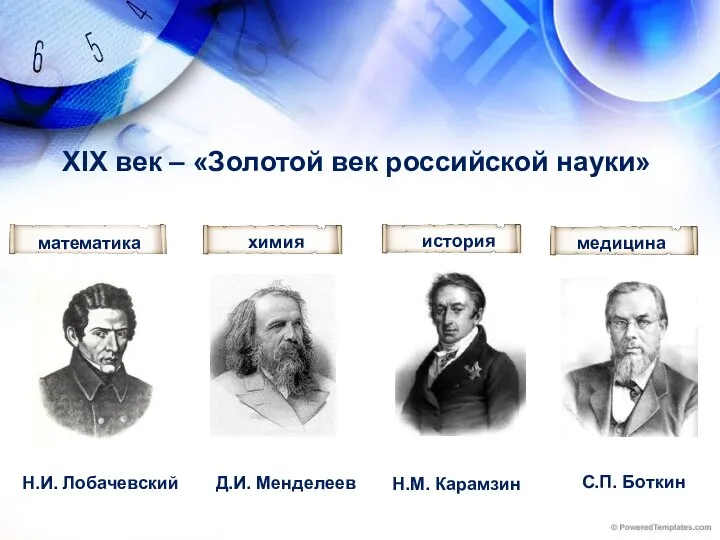 С.П. Боткин XIX век – «Золотой век российской науки» Н.И. Лобачевский Д.И. Менделеев Н.М. Карамзин