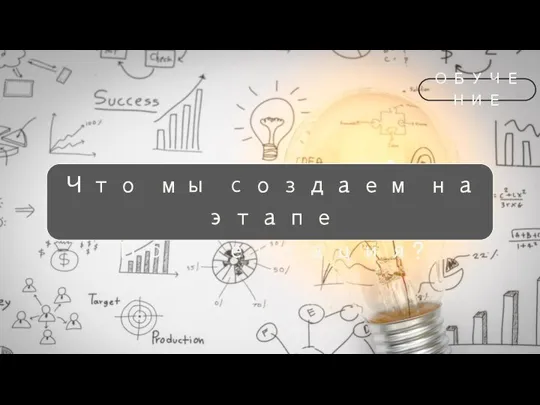 Что мы создаем на этапе Презентация? ОБУЧЕНИЕ