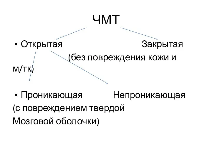 ЧМТ Открытая Закрытая (без повреждения кожи и м/тк) Проникающая Непроникающая (с повреждением твердой Мозговой оболочки)