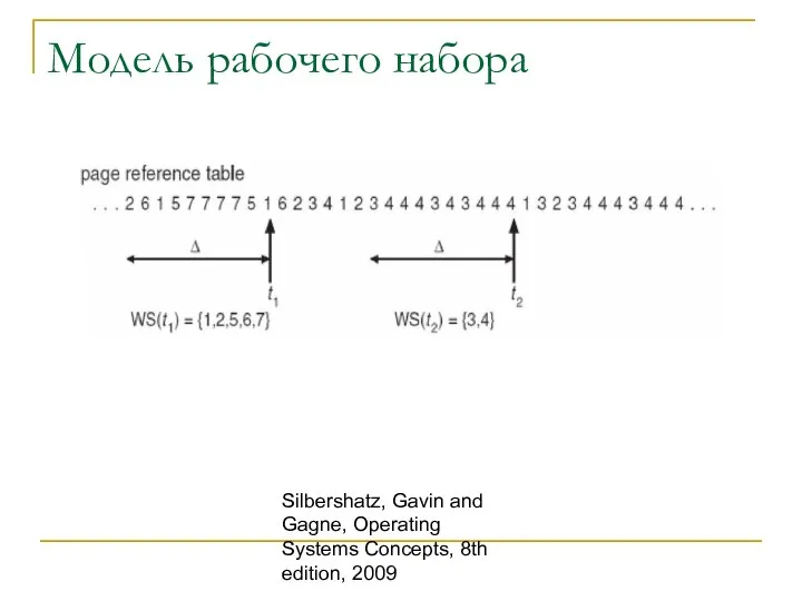 Silbershatz, Gavin and Gagne, Operating Systems Concepts, 8th edition, 2009 Модель рабочего набора