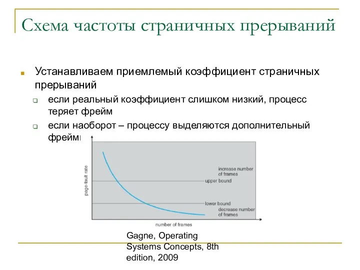 Silbershatz, Gavin and Gagne, Operating Systems Concepts, 8th edition, 2009 Схема частоты