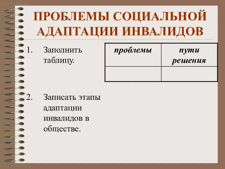 ПРОБЛЕМЫ СОЦИАЛЬНОЙ АДАПТАЦИИ ИНВАЛИДОВ Заполнить таблицу. Записать этапы адаптации инвалидов в обществе.