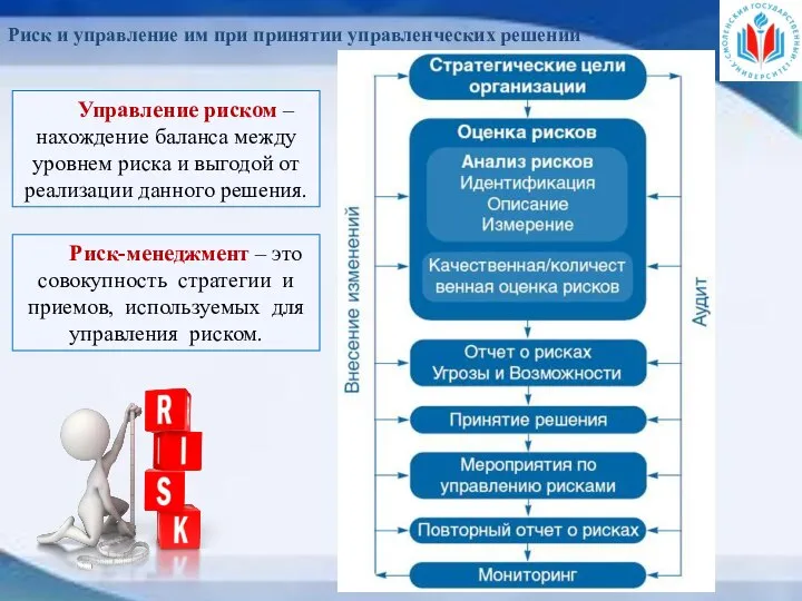 Управление риском – нахождение баланса между уровнем риска и выгодой от реализации