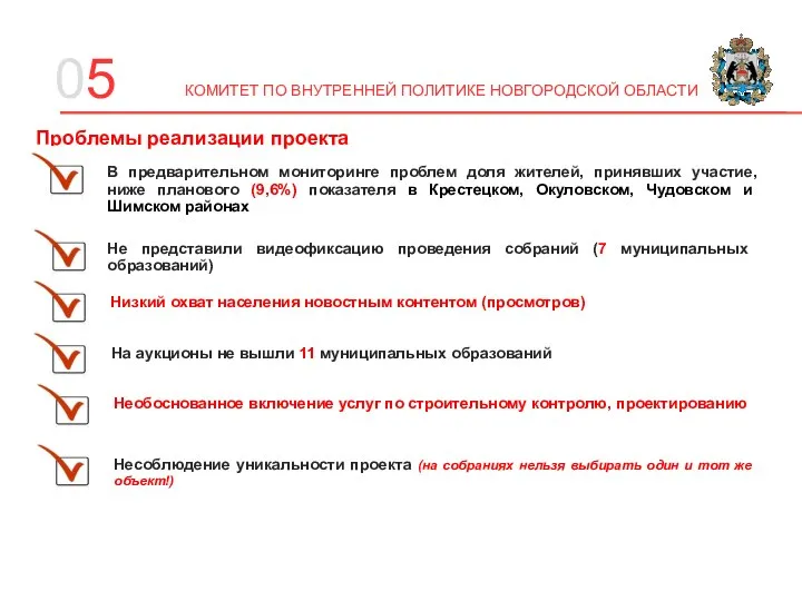 05 Проблемы реализации проекта Не представили видеофиксацию проведения собраний (7 муниципальных образований)