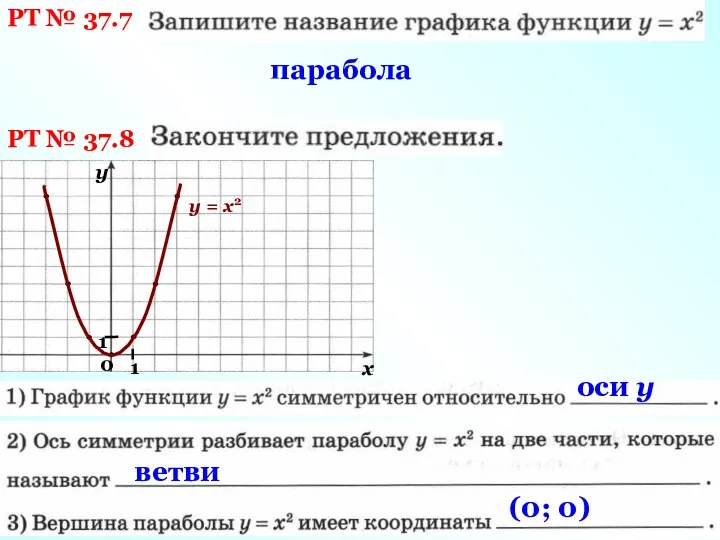 РТ № 37.7 парабола РТ № 37.8 оси у ветви (0; 0)