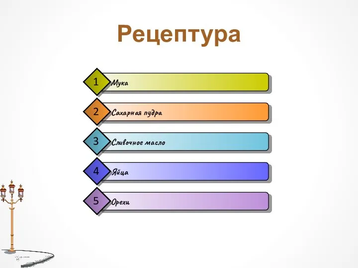 Рецептура