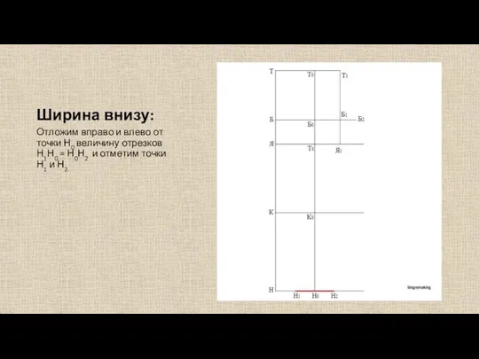 Ширина внизу: Отложим вправо и влево от точки Н0 величину отрезков Н1Н0