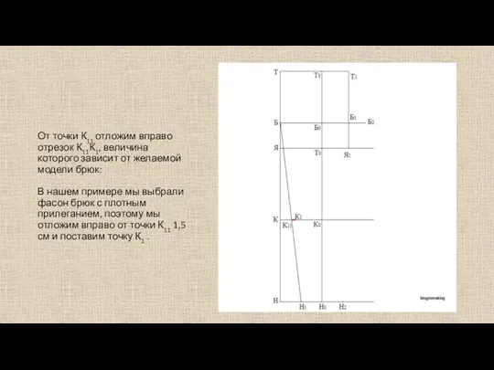 От точки К11 отложим вправо отрезок К11К1, величина которого зависит от желаемой