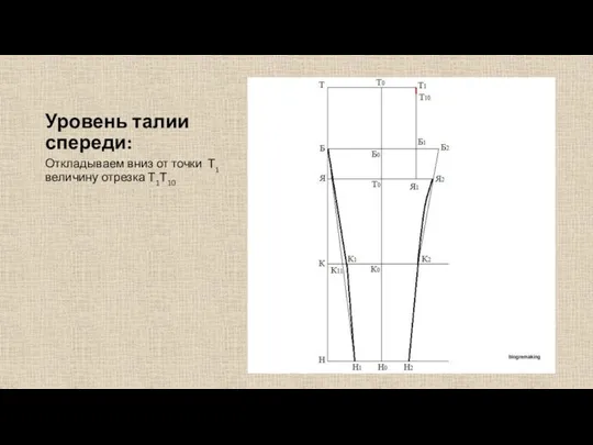 Уровень талии спереди: Откладываем вниз от точки Т1 величину отрезка Т1Т10