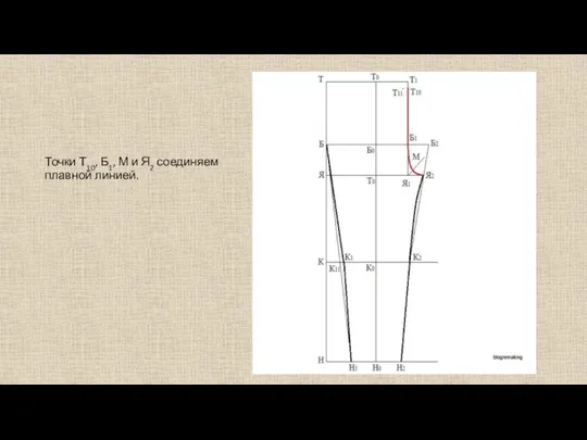Точки Т10, Б1, М и Я2 соединяем плавной линией.