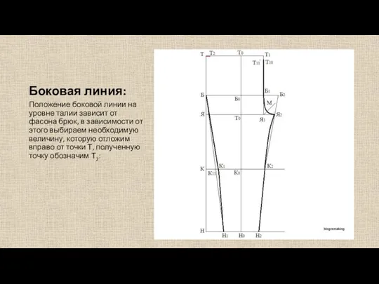 Боковая линия: Положение боковой линии на уровне талии зависит от фасона брюк,