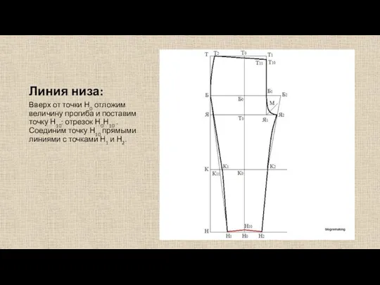 Линия низа: Вверх от точки Н0 отложим величину прогиба и поставим точку