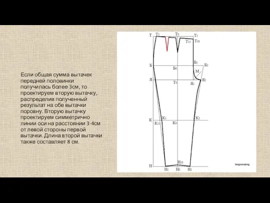 Если общая сумма вытачек передней половинки получилась более 3см, то проектируем вторую