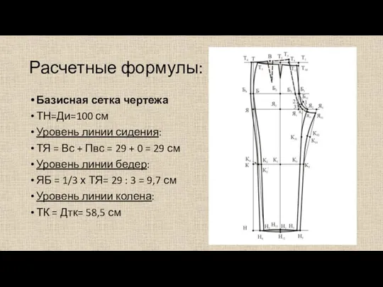 Расчетные формулы: Базисная сетка чертежа ТН=Ди=100 см Уровень линии сидения: ТЯ =