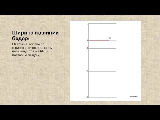 Ширина по линии бедер: От точки Б вправо по горизонтали откладываем величину