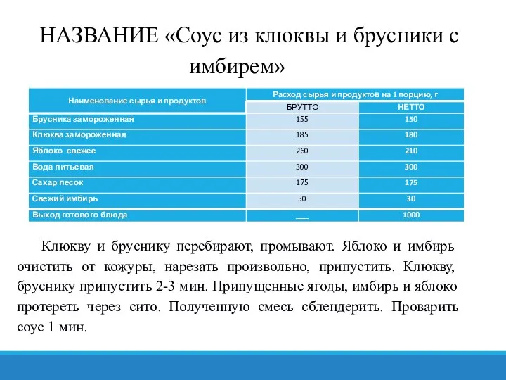 НАЗВАНИЕ «Соус из клюквы и брусники с имбирем» Клюкву и бруснику перебирают,