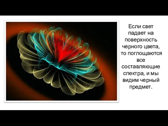 Если свет падает на поверхность черного цвета, то поглощаются все составляющие спектра,