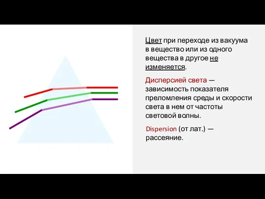 Цвет при переходе из вакуума в вещество или из одного вещества в