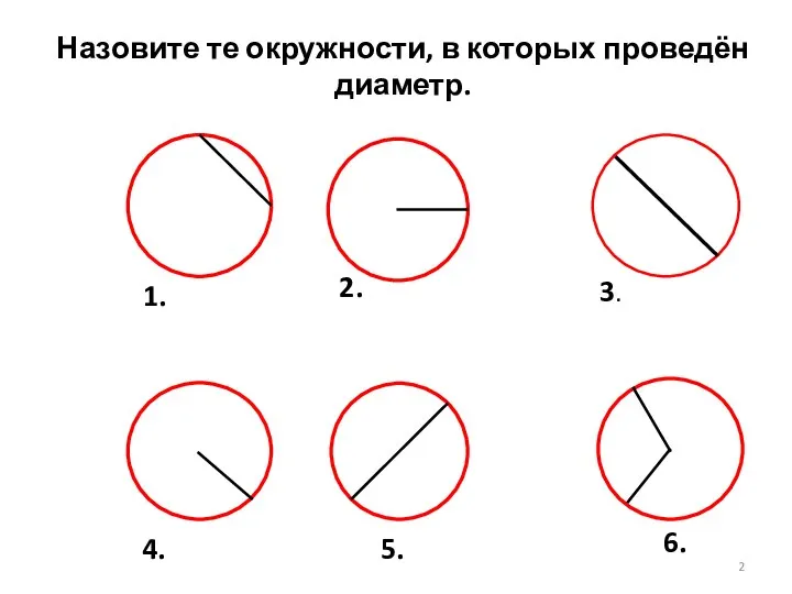 1. 2. 3. 4. 5. 6. Назовите те окружности, в которых проведён диаметр.