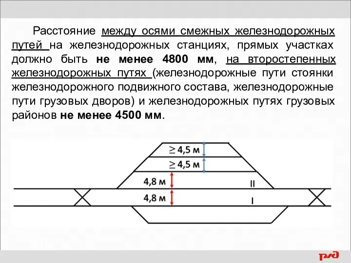 Расстояние между осями смежных железнодорожных путей на железнодорожных станциях, прямых участках должно